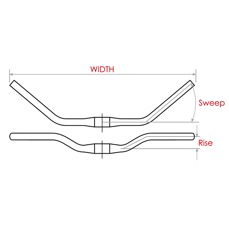 Styr, frempinde, håndtag etc.