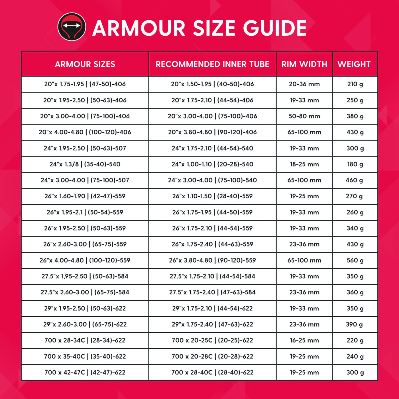 Tannus Armour dækindlæg til 20" dæk. - eCykler a/s