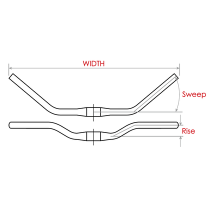 Styr, frempinde, håndtag etc.