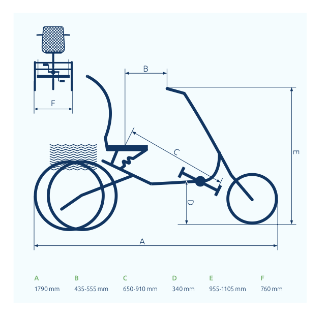 Pfautec Movi CX 3-hjulet elcykel