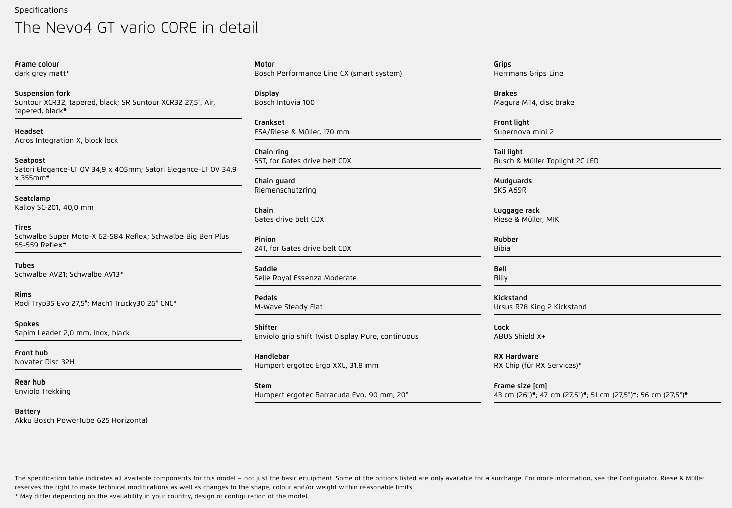 Riese & Mûller Nevo4 GT vario CORE MY25