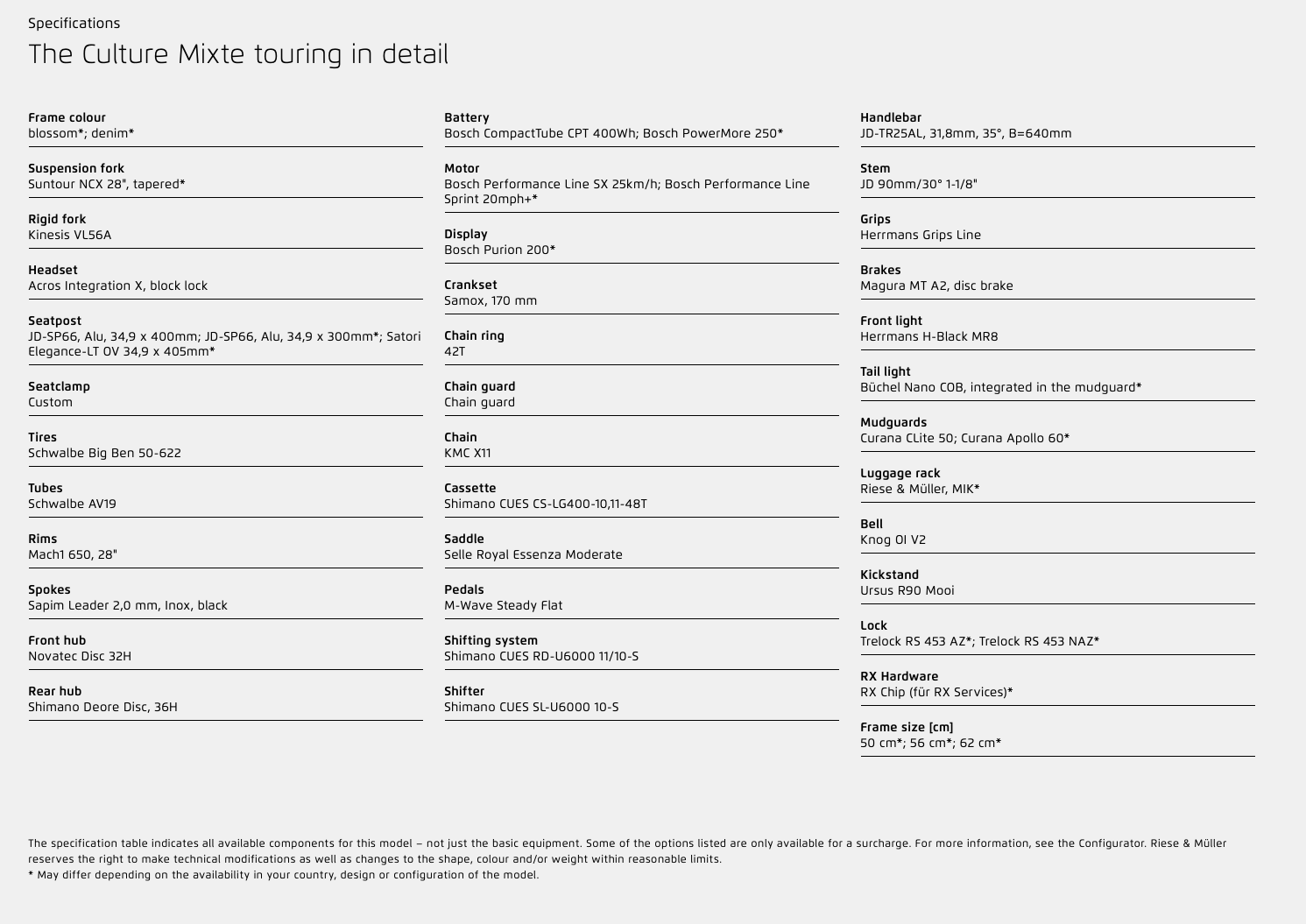 Riese & Müller Culture Mixte touring [Konfigurér selv] - eCykler a/s 