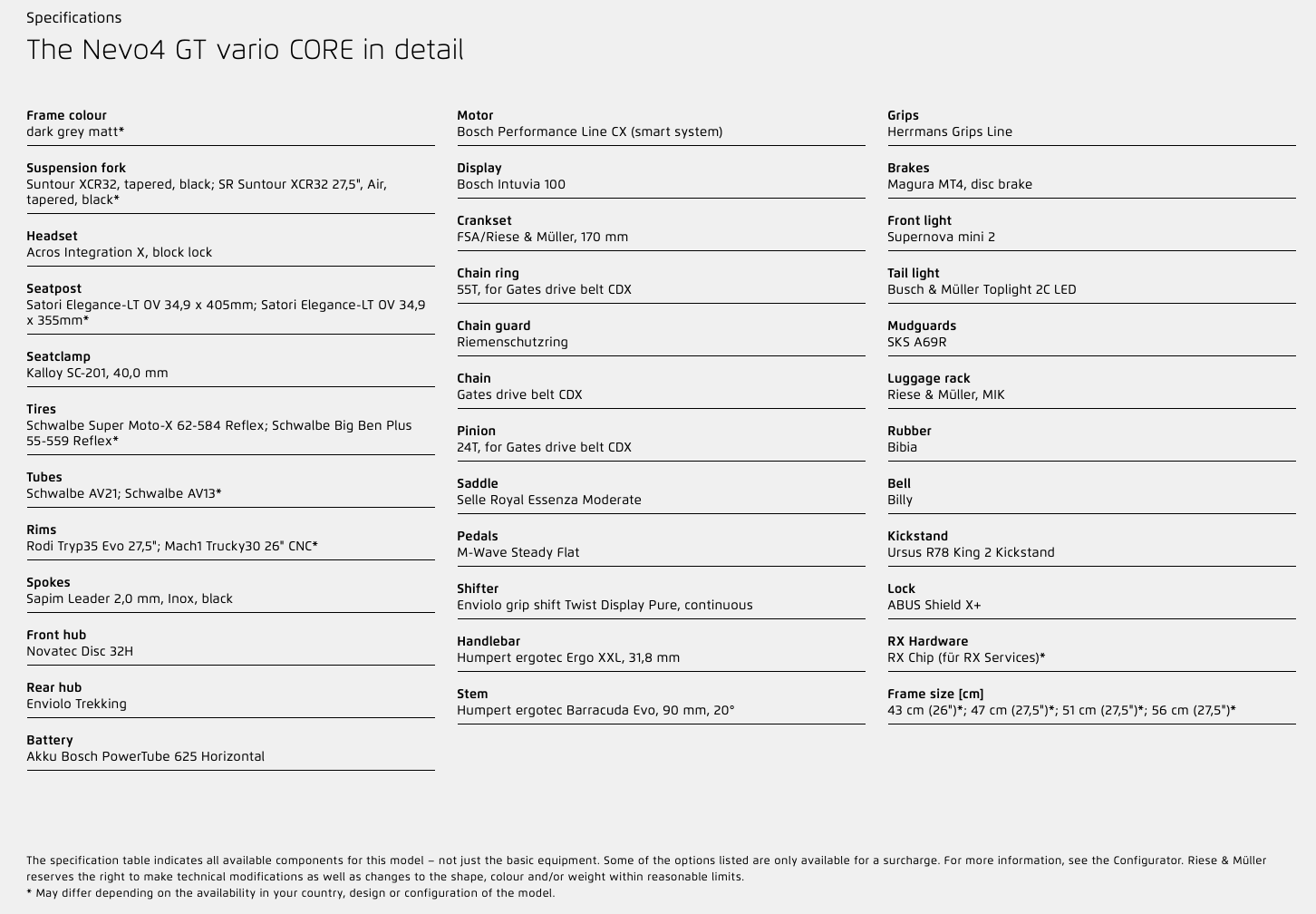 Riese & Müller Nevo4 GT vario CORE [Konfigurér selv] - eCykler a/s 