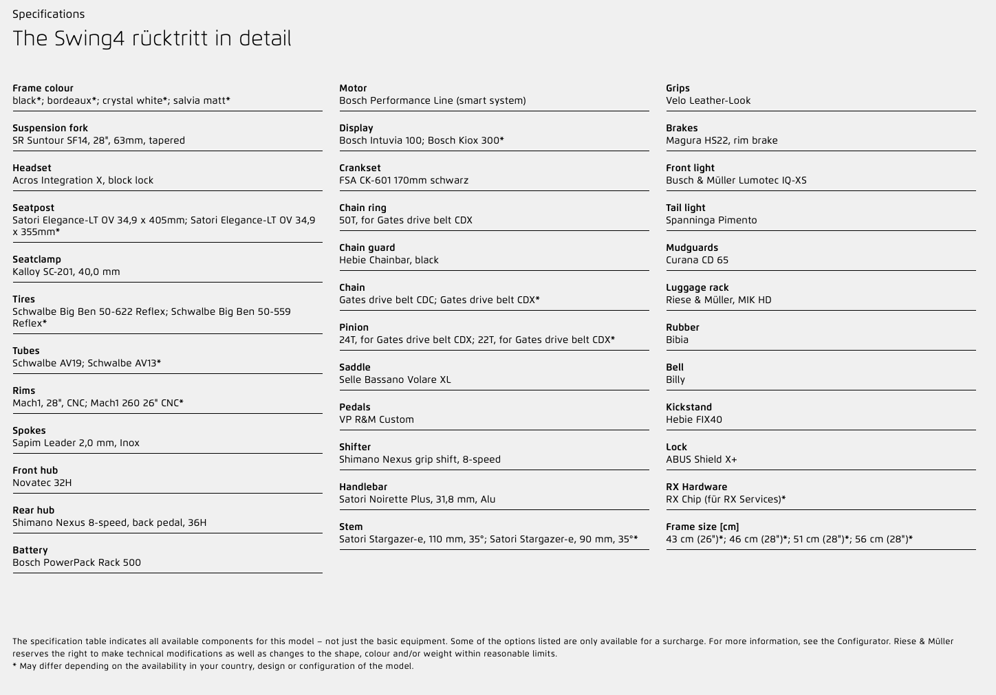 Riese & Müller Swing4 rücktritt [Konfigurér selv] - eCykler a/s 