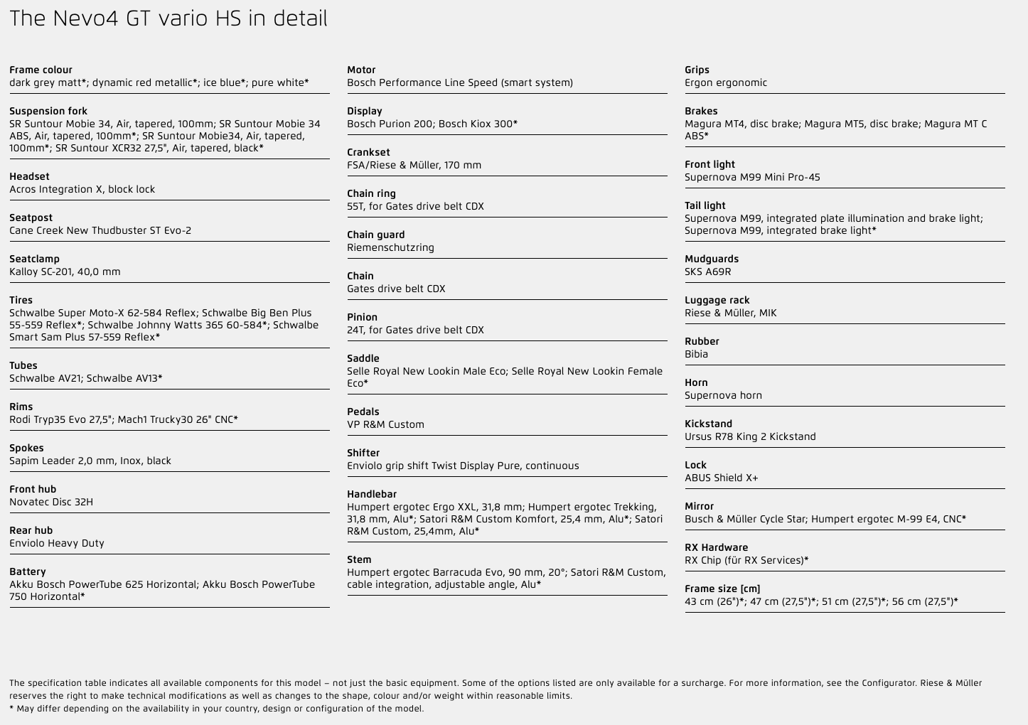 Riese & Müller Nevo4 GT vario HS [Konfigurér selv] - eCykler a/s 