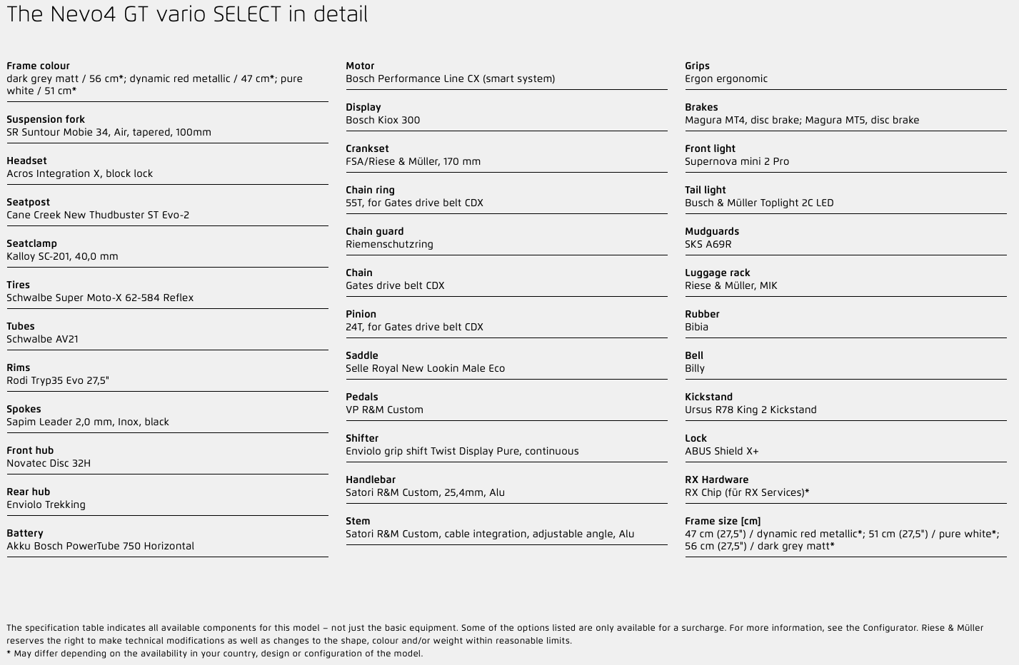 Riese & Müller Nevo4 vario SELECT MY25